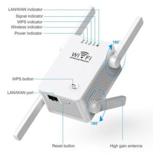 300mWifi Router Repeater & Extender Access Point -300mbps -White